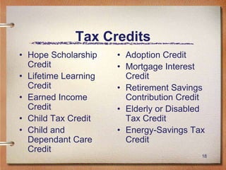 18
Tax Credits
• Hope Scholarship
Credit
• Lifetime Learning
Credit
• Earned Income
Credit
• Child Tax Credit
• Child and
Dependant Care
Credit
• Adoption Credit
• Mortgage Interest
Credit
• Retirement Savings
Contribution Credit
• Elderly or Disabled
Tax Credit
• Energy-Savings Tax
Credit
 