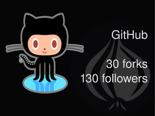 GitHub 30 forks 130 followers 