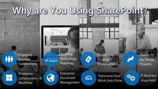 Why are You Using SharePoint?
 
