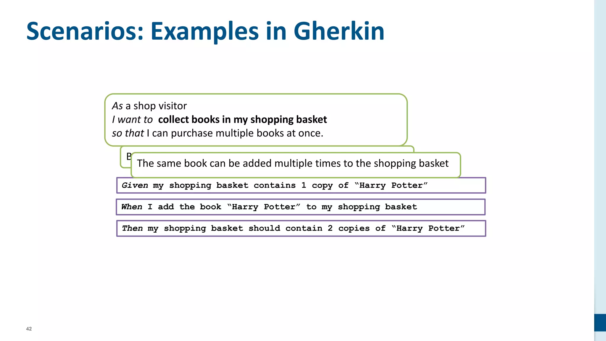 42
As a shop visitor
I want to collect books in my shopping basket
so that I can purchase multiple books at once.
Books can be added to the shopping basket
Scenarios: Examples in Gherkin
Given my shopping basket contains 1 copy of “Harry Potter”
When I add the book “Harry Potter” to my shopping basket
Then my shopping basket should contain 2 copies of “Harry Potter”
The same book can be added multiple times to the shopping basket
 