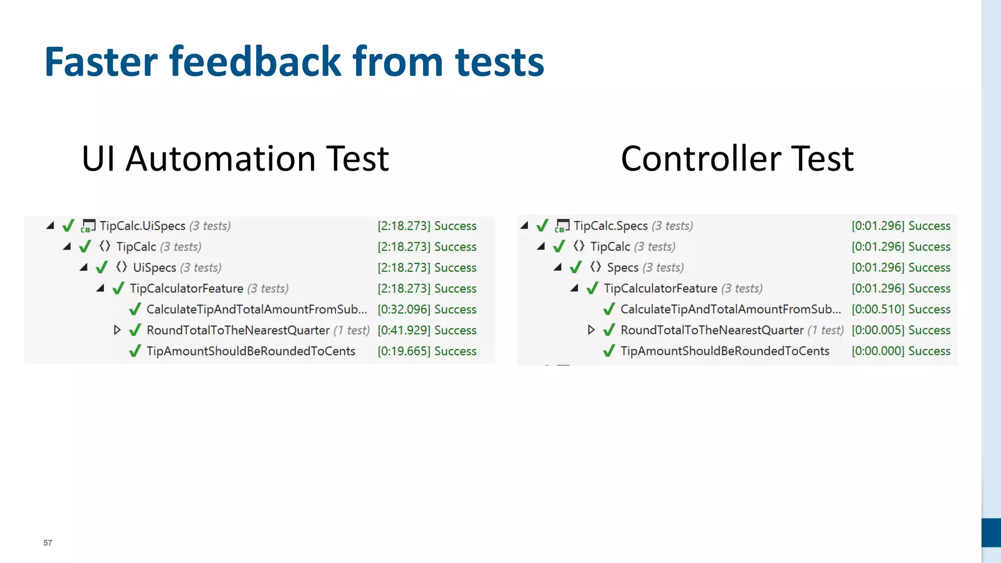 57
Faster feedback from tests
UI Automation Test Controller Test
 