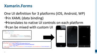14
Xamarin.Forms
One UI definition for 3 platforms (iOS, Android, WP)
in XAML (data binding)
translates to native UI controls on each platform
can be mixed with custom UI
 
