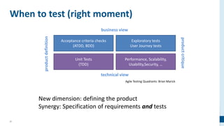 21
When to test (right moment)
Acceptance criteria checks
(ATDD, BDD)
Unit Tests
(TDD)
business view
technical view
Exploratory tests
User Journey tests
Performance, Scalability,
Usability,Security, …
productdefinition
productcritique
New dimension: defining the product
Synergy: Specification of requirements and tests
Agile Testing Quadrants: Brian Marick
 