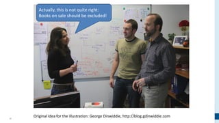 31
Actually, this is not quite right:
Books on sale should be excluded!
Original idea for the illustration: George Dinwiddie, http://blog.gdinwiddie.com
 