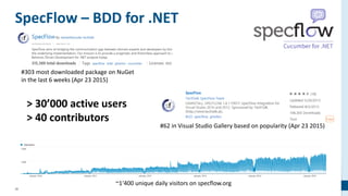 38
SpecFlow – BDD for .NET
#62 in Visual Studio Gallery based on popularity (Apr 23 2015)
#303 most downloaded package on NuGet
in the last 6 weeks (Apr 23 2015)
~1‘400 unique daily visitors on specflow.org
> 30’000 active users
> 40 contributors
 