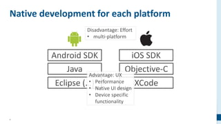 4
Native development for each platform
 
