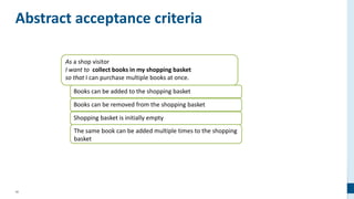 40
Abstract acceptance criteria
As a shop visitor
I want to collect books in my shopping basket
so that I can purchase multiple books at once.
Books can be added to the shopping basket
Books can be removed from the shopping basket
Shopping basket is initially empty
The same book can be added multiple times to the shopping
basket
 