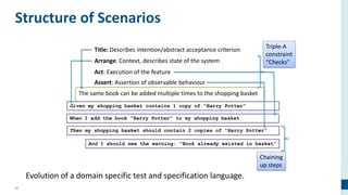 43
The same book can be added multiple times to the shopping basket
Structure of Scenarios
Given my shopping basket contains 1 copy of “Harry Potter”
When I add the book “Harry Potter” to my shopping basket
Then my shopping basket should contain 2 copies of “Harry Potter”
Title: Describes intention/abstract acceptance criterion
Arrange: Context, describes state of the system
Act: Execution of the feature
Assert: Assertion of observable behaviour
And I should see the warning: “Book already existed in basket”
Triple-A
constraint
“Checks”
Chaining
up steps
 