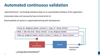 44
Automated continuous validation
Given my shopping basket contains 1 copy of “Harry Potter”
When I add the book “Harry Potter” to my shopping basket
Then my shopping basket should contain 2 copies of “Harry Potter”
System
„Step Definitions“ are binding individual steps to an automatable interface of the application.
Automatable
interface
UI
Automation
Automation does not necessarily have to bind to the UI.
Automatability of system is supported/evolving with development.
 
