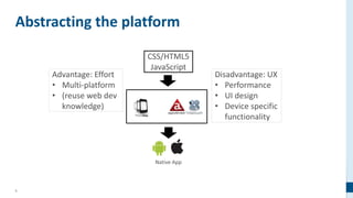 5
Abstracting the platform
 