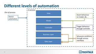 54
Different levels of automation
Controller
Business Layer
Data Layer
Model
View
Device
automation
Trigger behaviour
through controller
Assert behaviour
on model, db, ..
Setup pre-conditions
through service
interfaces
Out-of-process
In-process
 