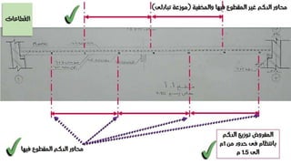تعقيب على تمرين الاسقف الخشبية - انشاء معمارى 2