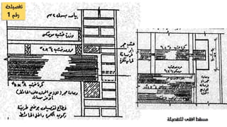 تعقيب على تمرين الاسقف الخشبية - انشاء معمارى 2