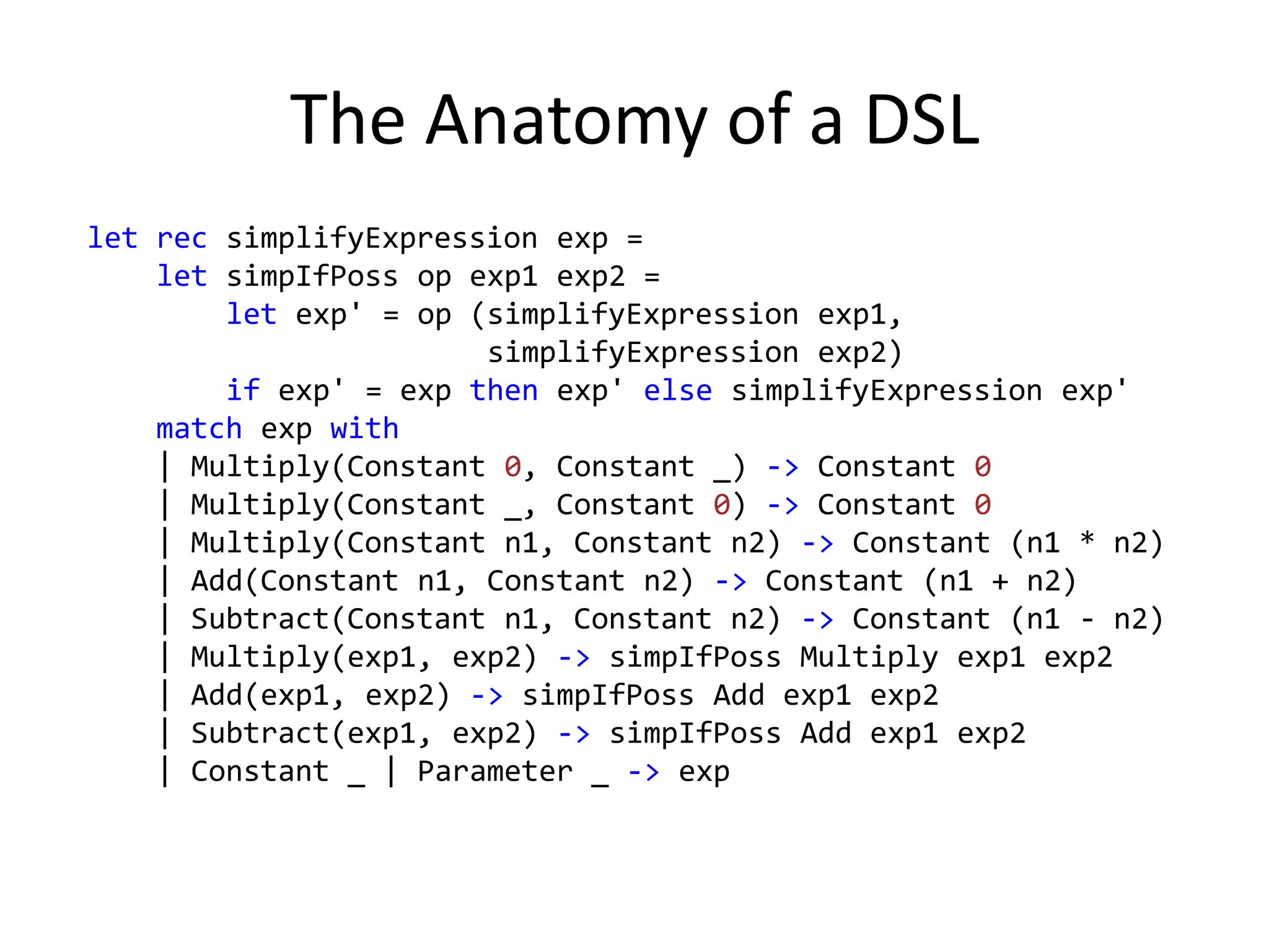 The Anatomy of a DSLSyntax Treetype Expression =    | Add of Expression * Expression    | Subtract of Expression * Expression    | Multiply of Expression * Expression    | Constant ofint    | Parameter of stringwithstaticmember (+) (x, y) = Add(x, y)staticmember (-) (x, y) = Subtract(x, y)staticmember (*) (x, y) = Multiply(x, y)moduleNumericLiteralN = letFromZero() = Constant 0letFromOne() = Constant 1let FromInt32 = Constantletparam = ParameterCombinators