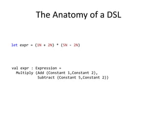 Combinatorsvs DSLsCombinartor libraries are a special case of DSLsSometimes called DSELs (Domain Specific Embed languages)DSELs have several advantages:Inherit non-domain-specific parts of the design.