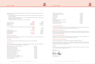 2524 Z E N I T H B A N K P L C Z E N I T H B A N K P L C
Directors’ Report
compliance with the Companies and Allied Matters Act, 1990, and Banks and Other Financial Institutions Act,
1991, in ensuring that :
* sufficient and adequate internal control procedures are put in place to safeguard assets, prevent anddetect
frauds and irregularities;
* proper accounting records are maintained at all times; applicable accounting standards are adhered to and
appropriate legislations complied with;
* suitable accounting policies are adopted and consistently applied.
2004
Result of Operations N'000
Profit Before Taxation 6,404,885
Income Tax (1,214,117)
Profit After Taxation 5,190,768
It is recommended that the profit after taxation for the year be appropriated as follows:
2004
N'000
Statutory Reserve 778,615
Small Scale Industries Reserve 640,489
Bonus Issue Reserve 516,185
Proposed Dividend 2,167,977
General Reserve 1,087,502
The shares of the Bank are held in accordance with the Articles of Association of the Bank. The Bank has no
beneficial interest in any of its shares.
Information relating to changes in fixed assets is given in note 15 to the Financial Statements.
During the year, the Bank made donations to charitable institutions, individuals and bodies amounting to
N76,744,804 (2004 : N155,443,655).Some of the beneficiaries are :
Infotech Internet Access - University of Lagos 4,526,896
Redeemer's University, Lagos 5,000,000
The Nigeria Society for The Blind 200,000
Sirajo Adamu Surgery Operation 1,000,000
Blessed Tansi Major Seminary Endowment 626,950
5th Annual Essay Competition 1,745,000
Chatered Institute of Stock Brokers 2,000,000
Psychiatric Hospital, Benin 253,000
Sokoto State Govt Fire Disaster Relief 500,000
Auchi Erosion Control & Infrastructural Dev Fund 250,000
Safinatu Mohammed Cancer Surgery 2,000,000
Little Saints Assembly 200,000
2005
N'000
9,164,787
(2,008,861)
7,155,926
2005
N'000
1,073,389
715,593
–
4,200,000
1,166,944
Acquisition of Own Shares
Fixed Assets
Charitable Gifts
Directors’ Report
Phillip Nwachukwu Medical Care 300,000
Tsunami Disaster Relief Committee 10,000,000
LIB Foundation 100,000
Sickle Cell Club 500,000
LEAP AFRICA 200,000
FCDA Abuja 5,000,000
Abuja National Health Insurance Scheme 3,000,000
Ambrose Alli University 1,647,000
National Productivity Centre sponsorship 1,250,000
Foursquare Gospel Church 1,000,000
It is expected that the Bank will be able to improve on its performance in the years ahead. The Bank is, on a
continuous basis, carrying out research into new banking products and services.
Although the Bank did not employ any disabled person during the year, its employment policy is based entirely
on merit and the individual's ability to perform. Thus, the Bank would not refuse to employ a person on the
ground of his/her physical disability.
The Bank has an extensive network of hospitals and clinics on retainership for the use of employees and
designed with a view to ensuring the safety of its employees and customers.
The Bank places high premium on consultation with employees on matters affecting them.
Formal and informal channels of communication are employed in keeping the staff aware of various factors
affecting the performance of the Bank. So far, the Bank has utilised the facilities of various local and
international training institutions and organisations.
PricewaterhouseCoopers have indicated their willingness to continue in office in accordance with Section
357(2) of the Companies & Allied Matters Act, 1990.
Dated this
By Order of the Board
MICHAEL O OTU
Company Secretary
Research and Development
Employment of Disabled Persons
Health, Safety and Staff Welfare
Employee Involvement and Training
Auditors
 