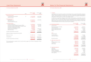 3332 Z E N I T H B A N K P L C Z E N I T H B A N K P L C
Cash Flow Statement
For The Year Ended 30 June, 2005
30 June, 2005
N'000
Operating activities
52,270,960
(1,139,767)
Financing activities
(2,167,977)
(1,229,301)
20,388,668
Investing activities
(7,909,805)
(851,480)
(100,000)
(250,000)
(10,500)
(500,000)
14,998
58,515,796
121,891,453
180,407,249
58,515,796
30 June, 2004
Note N'000
Cash generated from operations 27 56,221,008
Corporate tax paid (1,078,935)
Dividend paid (1,083,989)
Share issue expense –
Actual proceeds of share issue –
Purchase of fixed assets (5,635,506)
Investment in Small and Medium Enterprises (SMEs) (141,000)
Investment in Zenith General Insurance Company Limited (549,969)
Investment in Zenith Securities Limited –
Investment in Zenith Registrars Limited –
Purchase of Government Bond (3,000,000)
Sale of fixed assets 19,039
Increase in cash and short-term funds 44,750,648
Analysis of changes in cash and short-term funds
Balance as at 1 July 77,140,805
Closing Balance 121,891,453
Increase in cash and short-term funds 44,750,648
The accounting policies on pages 29 and 30, and the notes on pages 34 to 45 form an integral part of these
financial statements.
Notes To The Financial Statements
For The Year Ended 30 June, 2005
1 The Bank
30 June, 2005
2 Net interest income N'000
6,784,554
15,401,221
532,137
167,465
–
22,885,377
Less:
5,564,211
55,958
5,620,169
17,265,208
3 Other operating income
2,603,674
866,219
7,955,018
603,174
12,028,085
4 Operating expenses
5,860,620
2,277,797
26,200
86,294
7,652
9,894,977
18,153,540
Zenith Bank Plc was incorporated as Zenith International Bank Limited, a private limited liability company on
30 May, 1990 and was granted a banking licence in June 1990. The bank which is wholly owned by Nigerian
citizens, commenced operations on 16 June 1990. The name of the bank was changed to Zenith Bank Plc on
20 May 2004, to reflect its status as a Public Limited Liability Company.
The Bank has two subsidiary companies namely, Zenith General Insurance Limited (99%) and Zenith
Securities Limited (94%). These subsidiaries have not been consolidated in these financial statements as
disclosed in note 14. The Bank also acquired majority shareholding in three companies incorporated in
Nigeria namely, Qubit Spectrum Limited, Venus Telecom Limited and Cyberspace Networks Limited under
the Small and Medium Enterprises Equity Investment Scheme (SMEEIS).
30 June, 2004
N'000
Interest income
Placements and short-term funds 4,498,563
Loans and advances 10,653,127
Interest on government bonds 407,995
Advances under finance lease 126,405
Others 21,871
15,707,961
Interest expense
Customer deposits 3,328,855
Other banks' deposits 3,055
3,331,910
Net interest income 12,376,051
Fees 1,855,858
Foreign exchange earnings 602,361
Commissions 5,366,768
Other income 398,307
8,223,294
Staff costs 4,285,445
Depreciation 1,745,635
Auditors' remuneration 18,000
Directors' emoluments 30,975
Loss on disposal of fixed assets 3,190
Other expenses 7,714,066
13,797,311
 