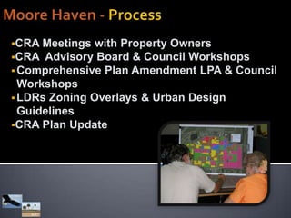 Range of Housing Opportunities & Choices