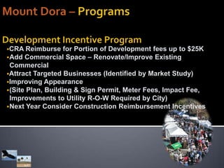 Dispose of Property at Fair Value