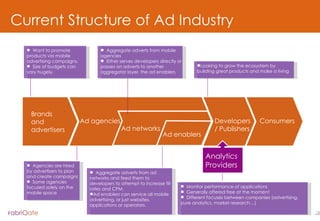 Current Structure of Ad Industry <ul><li>Aggregate adverts from ad networks and feed them to developers to attempt to incr...