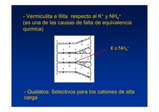 Fisicoquimica I