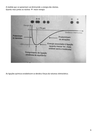 6
Á medida que se aproximam vai diminuindo a energia dos átomos.
Quanto mais juntos os núcleos  maior energia
As ligações químicas estabelecem-se devido a forças da natureza eletrostática.
 