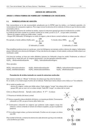 I.E.S. “Cerro de los Infantes”. Dpto. de Física y Química. 1º Bachillerato Formulación Inorgánica - 13 -
ANEXOS DE AMPLIACIÓN.
ANEXO I: OTRAS FORMAS DE FORMULAR Y NOMBRAR LOS OXOÁCIDOS.
I.1. NOMENCLATURA DE ADICIÓN:
Esta nomenclatura es la más recomendada actualmente por la IUPAC para los ácidos, y es bastante parecida a la
nomenclatura de compuestos orgánicos. Pero exige conocer la estructura de la molécula, la forma en que los átomos están
conectados entre sí.
Para entender esta forma de nombrar los ácidos, veamos la estructura general que tiene la molécula de un ácido:
La molécula del ácido consiste en un átomo central (el no metal, ya sea S, Cl, P…) al que están conectados:
- Átomos de oxígeno unidos por doble enlace (oxido)
- Grupos OH (hidroxido). El hidrógeno va unido al oxígeno y éste al átomo central mediante un enlace sencillo.
Por ejemplo, el ácido sulfúrico H2SO4 sería Y el ácido nítrico HNO3
(2 hidroxido y 2 oxido) (1 hidroxido y 2 oxido)
Para simplificar podemos tener en cuenta que, como los hidrógenos van siempre unidos a átomos de oxígeno, habrá tantos
grupos hidroxido como átomos de hidrógeno. Si hay más átomos de oxígeno, el resto estarán unidos por doble enlace (y se
nombrarán oxido)
A la hora de nombrar, se hace por orden alfabético (primero los hidroxido y luego los oxido). Finalmente, se indica el
nombre del no metal (tal cual, sin ninguna terminación). Los dos ejemplos anteriores serían:
H2SO4 : dihidroxidodioxidoazufre HNO3 : hidroxidodioxidonitrógeno
Otros ejemplos:
HClO2: hidroxidooxidocloro H2SO3: dihidroxidooxidoazufre HMnO4: hidroxidotrioxidomanganeso
H4SiO4: tetrahidroxidosilicio H3PO4: trihidroxidooxidofósforo H2SO2 : dihidróxidoazufre
Formulación de ácidos teniendo en cuenta la estructura molecular.
Esta manera consiste en “dibujar” la fórmula, los enlaces que hay entre los átomos.
En un ácido, el no metal ocupa el centro de la molécula. Podrá hacer tantos enlaces como indica su nº de oxidación.
Al no metal se pueden unir:
- átomos de oxígeno, unidos por doble enlace. Cada oxígeno “ocupa” dos enlaces del no metal.
- grupos OH, que se unen con un enlace simple. Cada OH “ocupa” un enlace del no metal.
Cómo se dibuja la fórmula: Ejemplo: ácido sulfúrico  S(6+)
: 6 enlaces
1º Ponemos el símbolo del átomo central.
2º Vamos ocupando enlaces alrededor del átomo, no importa por dónde. Comenzamos
colocando un OH, ya que al menos debe haber uno.
3º Continuamos colocando los oxígenos que podamos (cada oxígeno ocupa dos
enlaces) y vamos contando el número de enlaces ocupados, ya que no podemos
pasarnos.
4º Si no sobra ningún enlace, ya hemos terminado. Si sobra uno sin ocupar, se coloca
otro OH.
Para escribir la fórmula, contamos los átomos de cada elemento que hay en la molécula
y los escribimos por orden.
S
S OH
S OH
O
O
OH
S OH
O
O
OSO 
OH
OH
NO 
OH
O
 