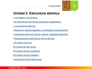 Unidad 2. Estructura atómica
• La materia y los átomos
• El descubrimiento de las partículas subatómicas
• La estructura atómica
• Radiación electromagnética: parámetros característicos
• Interacción de la luz con la materia: espectros atómicos
• Distribuciones electrónicas de los átomos
• El enlace químico
•El enlace de tipo iónico
•El enlace de tipo covalente
•El enlace de tipo metálico
•Las fuerzas intermoleculares
 