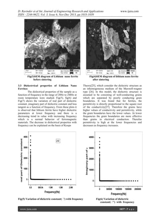 D. Ravinder et al Int. Journal of Engineering Research and Applications
ISSN : 2248-9622, Vol. 3, Issue 6, Nov-Dec 2013, pp.1033-1039

Fig(3)SEM diagram of Lithium nano ferrite
before sintering
3.3 Dielectrrical properties of Lithium Nano
Ferrites:
The dielectrical properties of the sample as a
function of frequency in the range of 20Hz to 2MHz at
room temperature were studied. Fig(5), fig(6) and
Fig(7) shows the variation of real part of dielectric
constant ,imaginary part of dielectric constant and loss
tangent as a function of frequency. From these plots it
is observed that lithium ferrite have higher dielectric
parameters at lower frequency and there is a
decreasing trend in value with increasing frequency
which is a normal behavior of ferromagnetic
materials. The decrease in dielectrical properties with
frequency can be explained on the basis of Koops

Fig(4)SEM diagram of lithium nano ferrite
after sintering
Theory[25], which consider the dielectric structure as
an inhomogeneous medium of the Maxwell-wagner
type [26]. In this model, the dielectric structure is
assumed to be consisting of well-conducting grains
which are separated by poorly conducting grain
bounderies. It was found that for ferrites, the
permittivity is directly proportional to the square root
of the conductivity[27]. Therefore the grains have
higher values of conductivity and permittivity, while
the grain boundaries have the lower values. At lower
frequencies the grain boundaries are more effective
than grains in electrical conduction. Therefoe
permittivity is high at the lower frequencies and
decreases as frequency increases.

4000

40000

LA0
3000

Imaginary part of 

real part of Dielectric constant

www.ijera.com

2000

1000

0

30000

20000

10000

0
0.0

500.0k

1.0M

1.5M

2.0M

Frequency(Hz)
Fig(5) Variation of dielectric constant( δ with frequency
')

www.ijera.com

0

500000

1000000

1500000

Frequency(Hz)
Fig(6) Variation of dielectric
constant( δ with frequency
'')
1037 | P a g e

2000000

 