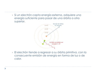 

Si un electrón capta energía externa, adquiere una
energía suficiente para pasar de una órbita a otra
superior.



El ...