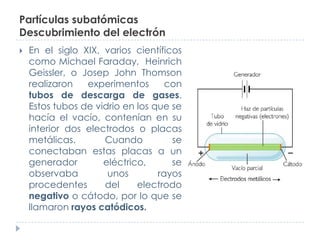 Partículas subatómicas
Descubrimiento del electrón


En el siglo XIX, varios científicos
como Michael Faraday, Heinrich
G...