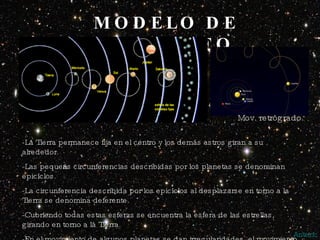 MODELO DE PTOLOMEO -La Tierra permanece fija en el centro y los demás astros giran a su alrededor. -Las pequeñas circunferencias describidas por los planetas se denominan epicíclos. -La circunferencia describida por los epicíclos al desplazarse en torno a la Tierra se denomina deferente. -Cubriendo todas estas esferas se encuentra la esfera de las estrellas, girando en torno a la Tierra. -En el movimiento de algunos planetas se dan irregularidades, el movimiento retrógrado. Anterior Mov. retrógrado. 