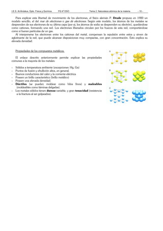 I.E.S. Al-Ándalus. Dpto. Física y Química. FQ 4º ESO Tema 2. Naturaleza atómica de la materia. - 10 -
Para explicar esta libertad de movimiento de los electrones, el físico alemán P. Drude propuso en 1900 un
modelo sencillo, el del mar de electrones o gas de electrones. Según este modelo, los átomos de los metales se
desprenden de sus electrones de su última capa (por ej, los átomos de sodio se desprenden su electrón), quedándose
como cationes, formando una red. Los electrones liberados circulan por los huecos de esta red, comportándose
como si fueran partículas de un gas.
Al interponerse los electrones entre los cationes del metal, compensan la repulsión entre estos y sirven de
aglutinante de la red, que puede alcanzar disposiciones muy compactas, con gran concentración. Esto explica su
elevada densidad.
Propiedades de los compuestos metálicos.
El enlace descrito anteriormente permite explicar las propiedades
comunes a la mayoría de los metales:
- Sólidos a temperatura ambiente (excepciones: Hg, Ga)
- Puntos de fusión y ebullición altos, en general.
- Buenos conductores del calor y la corriente eléctrica
- Poseen un brillo característico (brillo metálico)
- Poseen una elevada densidad.
- Dúctiles (se pueden moldear como hilos finos) y maleables
(moldeables como láminas delgadas).
- Los metales sólidos tienen dureza variable, y gran tenacidad (resistencia
a la fractura al ser golpeados).
 