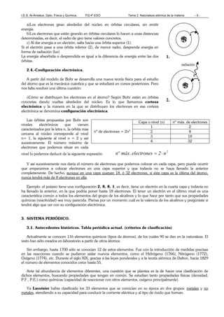 I.E.S. Al-Ándalus. Dpto. Física y Química. FQ 4º ESO Tema 2. Naturaleza atómica de la materia. - 5 -
a)Los electrones giran alrededor del núcleo en órbitas circulares, sin emitir
energía.
b)Los electrones que están girando en órbitas circulares lo hacen a unas distancias
determinadas, es decir, el radio de giro tiene valores concretos.
c) Al dar energía a un electrón, salta hacia una órbita superior (1).
Si el electrón pasa a una órbita inferior (2), de menor radio, desprende energía en
forma de radiación (luz)
La energía absorbida o desprendida es igual a la diferencia de energía entre las dos
órbitas.
2.4.-Configuración electrónica.
A partir del modelo de Bohr se desarrolla una nueva teoría física para el estudio
del átomo que es la mecánica cuántica y que se estudiará en cursos posteriores. Pero
nos falta resolver una última cuestión:
¿Cómo se distribuyen los electrones en el átomo? Según Bohr están en órbitas
concretas dando vueltas alrededor del núcleo. Es lo que llamamos corteza
electrónica y la manera en la que se distribuyen los electrones en esa corteza
electrónica se denomina configuración electrónica.
Las órbitas propuestas por Bohr son
niveles electrónicos que vienen
caracterizados por la letra n, la órbita mas
cercana al núcleo corresponde al nivel
n= 1, la siguiente al nivel n = 2 y así
sucesivamente. El número máximo de
electrones que podemos situar en cada
nivel lo podemos deducir de la siguiente expresión:
2
n2electrones.máxºn ⋅=
Y así sucesivamente nos daría el número de electrones que podemos colocar en cada capa, pero puede ocurrir
que empecemos a colocar electrones en una capa superior y que todavía no se haya llenado la anterior
completamente. De hecho, aunque en una capa quepan 18, ó 32 electrones, si ésta capa es la última del átomo,
nunca tendrá más de 8 electrones en ella.
Ejemplo: el potasio tiene una configuración 2, 8, 8, 1, es decir, tiene un electrón en la cuarta capa y todavía no
ha llenado la anterior, en la que podría poner hasta 18 electrones. El tener un electrón en el último nivel es una
característica común a todos los elementos del grupo de los alcalinos y lo que hace por tanto que sus propiedades
químicas (reactividad) sea muy parecida. Piensa por un momento cuál es la valencia de los alcalinos y pregúntate si
tendrá algo que ver con su configuración electrónica.
3. SISTEMA PERIÓDICO.
3.1. Antecedentes históricos. Tabla periódica actual. (criterios de clasificación)
Actualmente se conocen 116 elementos químicos (tipos de átomos), de los cuales 90 se dan en la naturaleza. El
resto han sido creados en laboratorio a partir de otros átomos.
Sin embargo, hasta 1700 sólo se conocían 12 de estos elementos. Fue con la introducción de medidas precisas
en las reacciones cuando se pudieron aislar nuevos elementos, como el Hidrógeno (1766), Nitrógeno (1772),
Oxígeno (1774), etc. Durante el siglo XIX, gracias a las leyes ponderales y a la teoría atómica de Dalton, hacia 1829
el número de elementos conocidos crece hasta 55.
Ante tal abundancia de elementos diferentes, una cuestión que se plantea es la de hacer una clasificación de
dichos elementos, buscando propiedades que tengan en común. Se estudian tanto propiedades físicas (densidad,
P.F., P.E.) como químicas (capacidad de reaccionar con otros elementos, oxígeno principalmente).
Ya Lavoisier había clasificado los 33 elementos que se conocían en su época en dos grupos: metales y no
metales, atendiendo a su capacidad para conducir la corriente eléctrica y al tipo de óxido que forman.
Capa o nivel (n) nº máx. de electrones
1 2
2 8
3 18
nº de electrones = 2n2
4 32
1.
2.
 