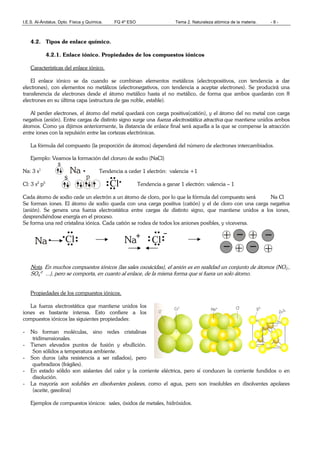 I.E.S. Al-Ándalus. Dpto. Física y Química. FQ 4º ESO Tema 2. Naturaleza atómica de la materia. - 8 -
4.2. Tipos de enlace químico.
4.2.1. Enlace iónico. Propiedades de los compuestos iónicos
Características del enlace iónico.
El enlace iónico se da cuando se combinan elementos metálicos (electropositivos, con tendencia a dar
electrones), con elementos no metálicos (electronegativos, con tendencia a aceptar electrones). Se producirá una
transferencia de electrones desde el átomo metálico hasta el no metálico, de forma que ambos quedarán con 8
electrones en su última capa (estructura de gas noble, estable).
Al perder electrones, el átomo del metal quedará con carga positiva(catión), y el átomo del no metal con carga
negativa (anión). Entre cargas de distinto signo surge una fuerza electrostática atractiva que mantiene unidos ambos
átomos. Como ya dijimos anteriormente, la distancia de enlace final será aquella a la que se compense la atracción
entre iones con la repulsión entre las cortezas electrónicas.
La fórmula del compuesto (la proporción de átomos) dependerá del número de electrones intercambiados.
Ejemplo: Veamos la formación del cloruro de sodio (NaCl)
Na: 3 s1
Tendencia a ceder 1 electrón: valencia +1
Cl: 3 s2
p5
Tendencia a ganar 1 electrón: valencia – 1
Cada átomo de sodio cede un electrón a un átomo de cloro, por lo que la fórmula del compuesto será Na Cl
Se forman iones. El átomo de sodio queda con una carga positiva (catión) y el de cloro con una carga negativa
(anión). Se genera una fuerza electrostática entre cargas de distinto signo, que mantiene unidos a los iones,
desprendiéndose energía en el proceso.
Se forma una red cristalina iónica. Cada catión se rodea de todos los aniones posibles, y viceversa.
Nota. En muchos compuestos iónicos (las sales oxoácidas), el anión es en realidad un conjunto de átomos (NO3
-
,
SO4
-2
...), pero se comporta, en cuanto al enlace, de la misma forma que si fuera un solo átomo.
Propiedades de los compuestos iónicos.
La fuerza electrostática que mantiene unidos los
iones es bastante intensa. Esto confiere a los
compuestos iónicos las siguientes propiedades:
- No forman moléculas, sino redes cristalinas
tridimensionales.
- Tienen elevados puntos de fusión y ebullición.
Son sólidos a temperatura ambiente.
- Son duros (alta resistencia a ser rallados), pero
quebradizos (frágiles).
- En estado sólido son aislantes del calor y la corriente eléctrica, pero sí conducen la corriente fundidos o en
disolución.
- La mayoría son solubles en disolventes polares, como el agua, pero son insolubles en disolventes apolares
(aceite, gasolina)
Ejemplos de compuestos iónicos: sales, óxidos de metales, hidróxidos.
s
Na
s p
Cl
Cl +Na Cl
+
_
+
Na
++
 