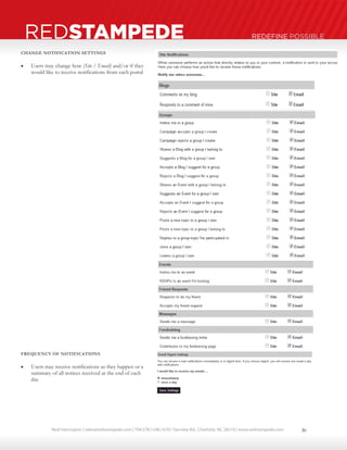 Neal Harrington | sales@redstampede.com | 704.578.1248 | 6701 Fairview Rd., Charlotte, NC 28210 | www.redstampede.com 
REDSTAMPEDE REDEFINE POSSIBLE 
CHANGE NOTIFICATION SETTINGS 
 Users may change how (Site / Email) and/or if they 
would like to receive notifications from each portal 
FREQUENCY OF NOTIFICATIONS 
 Users may receive notifications as they happen or a 
summary of all notices received at the end of each 
day 
30 
 