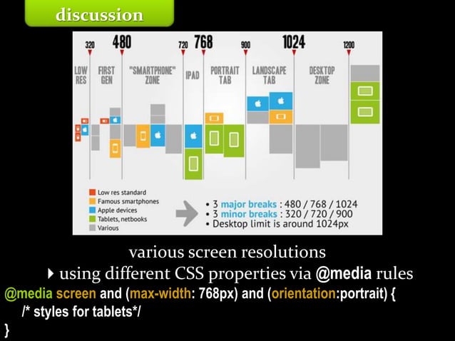 HCI 2014 (5 of 10): UI Design. From Design Patterns to Flow | PPT