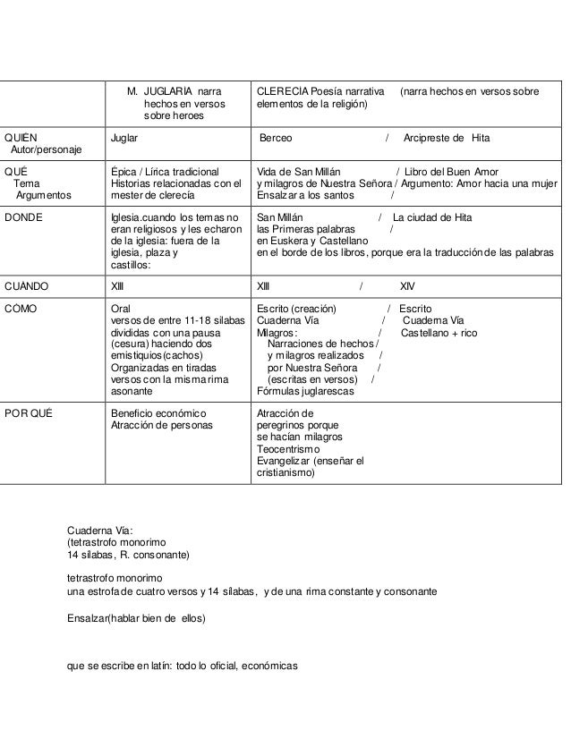 download DSL versus Kabel. Informationsexternalitäten als Determinanten von Pfadabhängigkeit und