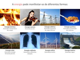 Energia solar
Associada à energia
fornecida pelo Sol.
Energia radiante
Associada às diferentes
radiações.
Energia eólica
Associada ao vento.
Energia hídrica
Associada à água.
A energia pode manifestar-se de diferentes formas:
Energia térmica
Associada à temperatura
dos corpos.
Energia sonora
Associada ao som.
Energia elétrica
Associada à presença
de cargas elétricas.
Energia química
Associada à constituição
dos materiais.
 