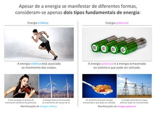 A energia associada às cargas
elétricas pode ser transformada.
Os alimentos possuem energia
armazenada e que pode ser utilizada.
O som propaga-se através do
movimento vibratório de partículas.
Apesar de a energia se manifestar de diferentes formas,
consideram-se apenas dois tipos fundamentais de energia:
Energia potencialEnergia cinética
A energia cinética está associada
ao movimento dos corpos.
A energia potencial é a energia armazenada
no sistema e que pode ser utilizada.
A energia eólica está associada
ao movimento de massas de ar.
Manifestações de energia cinética. Manifestações de energia potencial.
 