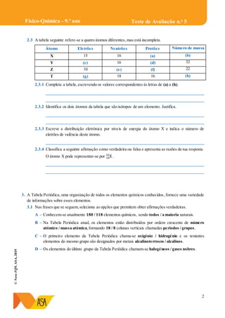 2
©NovoFQ9,ASA,2019
Teste de Avaliação n.o
5Físico-Química – 9.º ano
2.3 A tabela seguinte refere-se a quatro átomos diferentes, mas está incompleta.
Átomo Eletrões Neutrões Protões Número de massa
X 15 16 (a) (b)
Y (c) 16 (d) 32
Z 10 (e) (f) 22
T (g) 18 16 (h)
2.3.1 Completa a tabela, escrevendo os valores correspondentes às letras de (a) a (h).
____________________________________________________________________________
____________________________________________________________________________
2.3.2 Identifica os dois átomos da tabela que são isótopos de um elemento. Justifica.
____________________________________________________________________________
____________________________________________________________________________
2.3.3 Escreve a distribuição eletrónica por níveis de energia do átomo X e indica o número de
eletrões de valência deste átomo.
____________________________________________________________________________
2.3.4 Classifica a seguinte afirmação como verdadeira ou falsa e apresenta as razões da tua resposta.
O átomo X pode representar-se por X16
31
.
____________________________________________________________________________
____________________________________________________________________________
3. A Tabela Periódica, uma organização de todos os elementos químicos conhecidos, fornece uma variedade
de informações sobre esses elementos.
3.1 Nas frases que se seguem, seleciona as opções que permitem obter afirmações verdadeiras.
A – Conhecem-se atualmente 180 / 118 elementos químicos, sendo todos / a maioria naturais.
B – Na Tabela Periódica atual, os elementos estão distribuídos por ordem crescente de número
atómico / massa atómica,formando 18 / 8 colunas verticais chamadas períodos / grupos.
C – O primeiro elemento da Tabela Periódica chama-se oxigénio / hidrogénio e os restantes
elementos do mesmo grupo são designados por metais alcalinoterrosos / alcalinos.
D – Os elementos do último grupo da Tabela Periódica chamam-se halogéneos / gases nobres.
 
