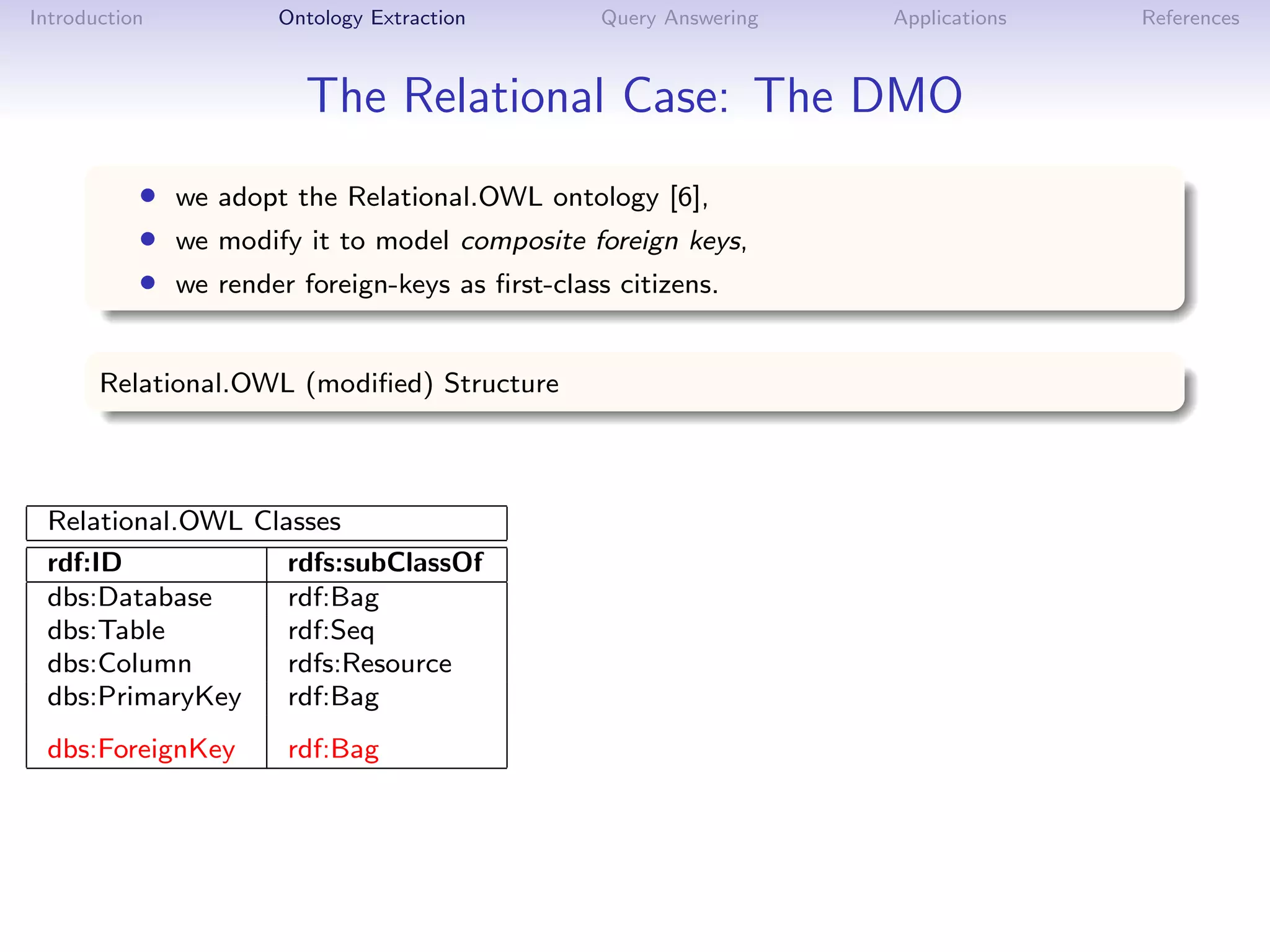 Introduction         Ontology Extraction       Query Answering   Applications   References



                        The Relational Case: The DMO
           • we adopt the Relational.OWL ontology [6],
           • we modify it to model composite foreign keys,
           • we render foreign-keys as ﬁrst-class citizens.

       Relational.OWL (modiﬁed) Structure



 Relational.OWL Classes
 rdf:ID            rdfs:subClassOf
 dbs:Database      rdf:Bag
 dbs:Table         rdf:Seq
 dbs:Column        rdfs:Resource
 dbs:PrimaryKey    rdf:Bag
 dbs:ForeignKey       rdf:Bag
 