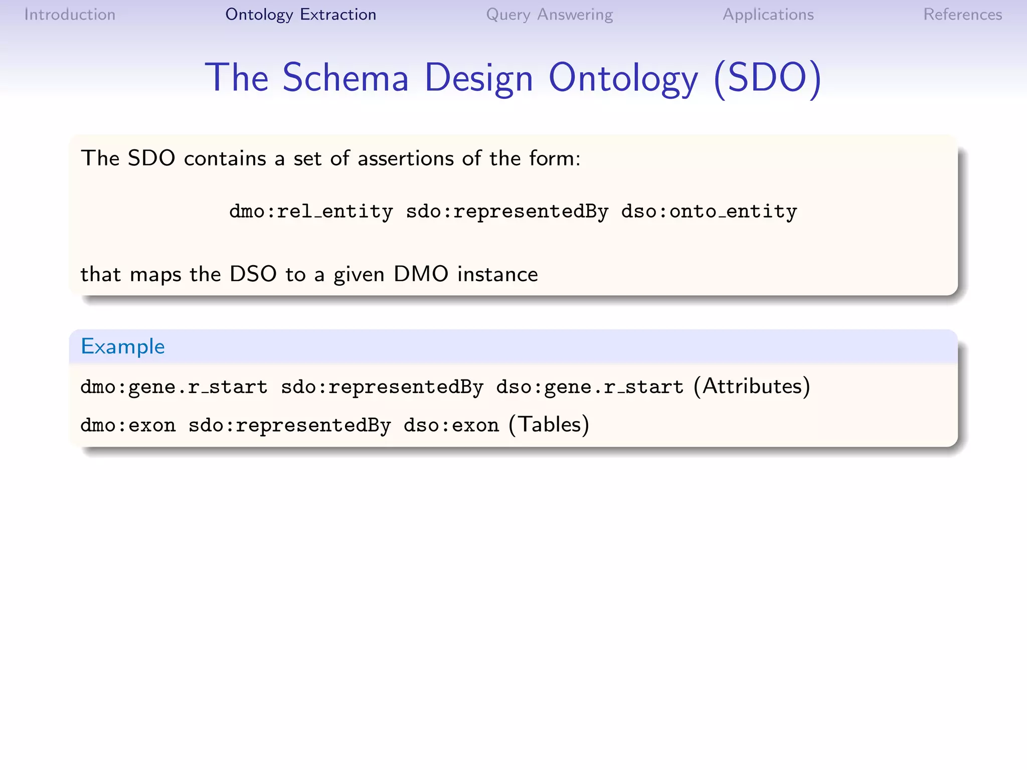 Introduction         Ontology Extraction      Query Answering   Applications   References



                   The Schema Design Ontology (SDO)
       The SDO contains a set of assertions of the form:

                     dmo:rel entity sdo:representedBy dso:onto entity

       that maps the DSO to a given DMO instance


       Example
       dmo:gene.r start sdo:representedBy dso:gene.r start (Attributes)
       dmo:exon sdo:representedBy dso:exon (Tables)
 