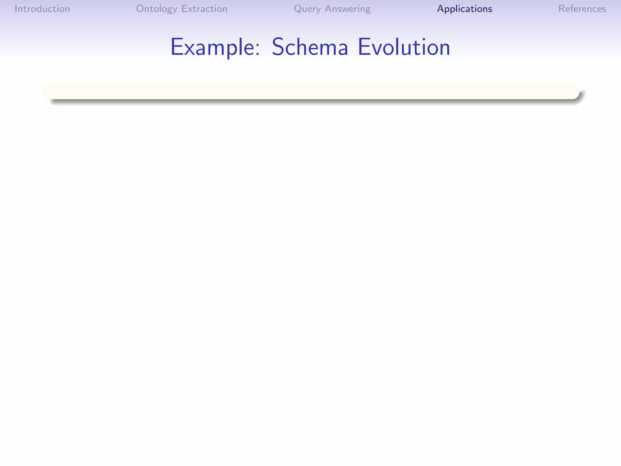 Introduction   Ontology Extraction   Query Answering   Applications   References



                     Example: Schema Evolution
 
