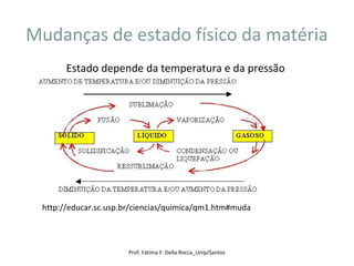 Mudanças de estado físico da matéria
       Estado depende da temperatura e da pressão




 http://educar.sc.usp.br/ciencias/quimica/qm1.htm#muda



                      Prof. Fátima F. Della Rocca_Unip/Santos
 