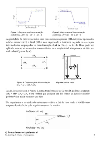 Fís.-Qui. Exp. 1 – Pratica 1: Termoquímica 5
4) Procedimento experimental
 