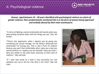 iii. Psychological violence 
Grasses aged between 19 – 28 years identified with psychological violence as a form of 
gender violence; Then predominantly mentioned this is in the form of women being oppressed 
and verbally abused by their male counterparts. 
“In terms of fighting, may be emotionally with words where you 
keep putting someone down with the things you say.” 23yr old 
female 
“There’s also oppression, when I oppress you by giving you 
something you cannot manage, I’m not doing it physically but 
emotionally I’m hurting you. That is also a form of violence 
because you won’t feel comfortable when I give you a task you 
cannot perform or I oppress you for example I deny you food. I 
deny you shelter or any other basic necessity, so that’s part of 
violence.” 24yr old male 
“If I utter bad words to a lady it may traumatize her and 
whatever you say or tell her may stick in her mind.” 26yr old 
male 
 