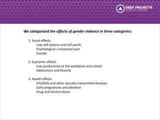 We categorized the effects of gender violence in three categories: 
1. Social effects 
Low self esteem and self worth 
Psychological / emotional pain 
Suicide 
2. Economic effects 
Low productivity at the workplace and school 
Joblessness and Poverty 
3. Health effects 
HIV/AIDS and other sexually transmitted diseases 
Early pregnancies and abortion 
Drug and alcohol abuse 
 