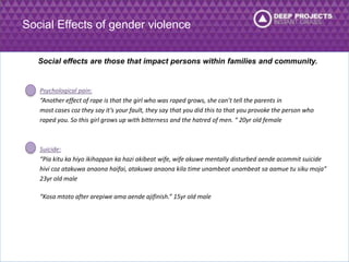 Social Effects of gender violence 
Social effects are those that impact persons within families and community. 
Psychological pain: 
“Another effect of rape is that the girl who was raped grows, she can’t tell the parents in 
most cases coz they say it’s your fault, they say that you did this to that you provoke the person who 
raped you. So this girl grows up with bitterness and the hatred of men. “ 20yr old female 
Suicide: 
“Pia kitu ka hiyo ikihappan ka hazi akibeat wife, wife akuwe mentally disturbed aende acommit suicide 
hivi coz atakuwa anaona haifai, atakuwa anaona kila time unambeat unambeat sa aamue tu siku moja” 
23yr old male 
“Kosa mtoto after arepiwe ama aende ajifinish.” 15yr old male 
 