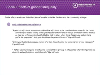 Social Effects of gender inequality 
Social effects are those that affect people’s social units like families and the community at large 
Low self esteem and self worth 
“A point on self esteem, unapata mtu akona low self esteem to the extent atakama akona ile, she can do 
something iko poa na society kama njire they stay at home and do kazi ya nyumabani sa mtu ana kua 
na hiyo low self esteem ina ku affect kabisa hadi in future when things happen you look at it and 
you’re like no you can’t do it, you don’t have the potential to do it.” 21yr old female 
“When your husband abuses you in front of ur kids. You will not be the same in front of your kids again.” 
25yr old female 
“ -Fahari wawili wakipigana nyasi huumia- when children grow up in a household where their parents are 
violent it really affects them psychologically.” 22yr old male 
 